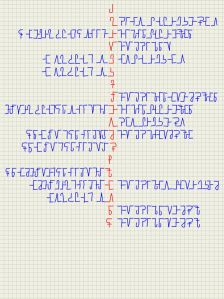 The New Dinka Script,  according to "Identity and Language" by Alëu Majɔk Alëu